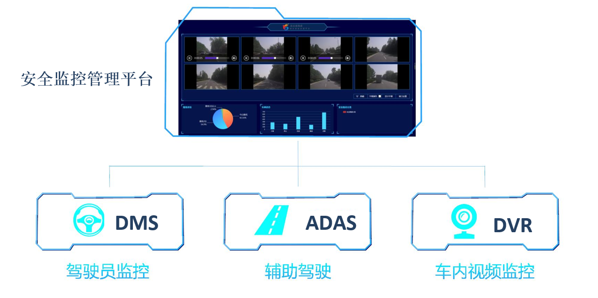 安全监控解决方案1.png